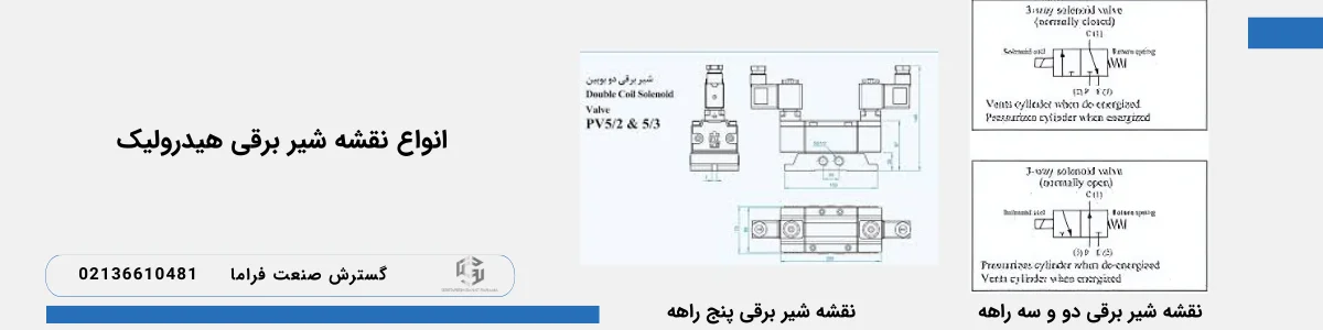 انواع نقشه شیر برقی هیدرولیک